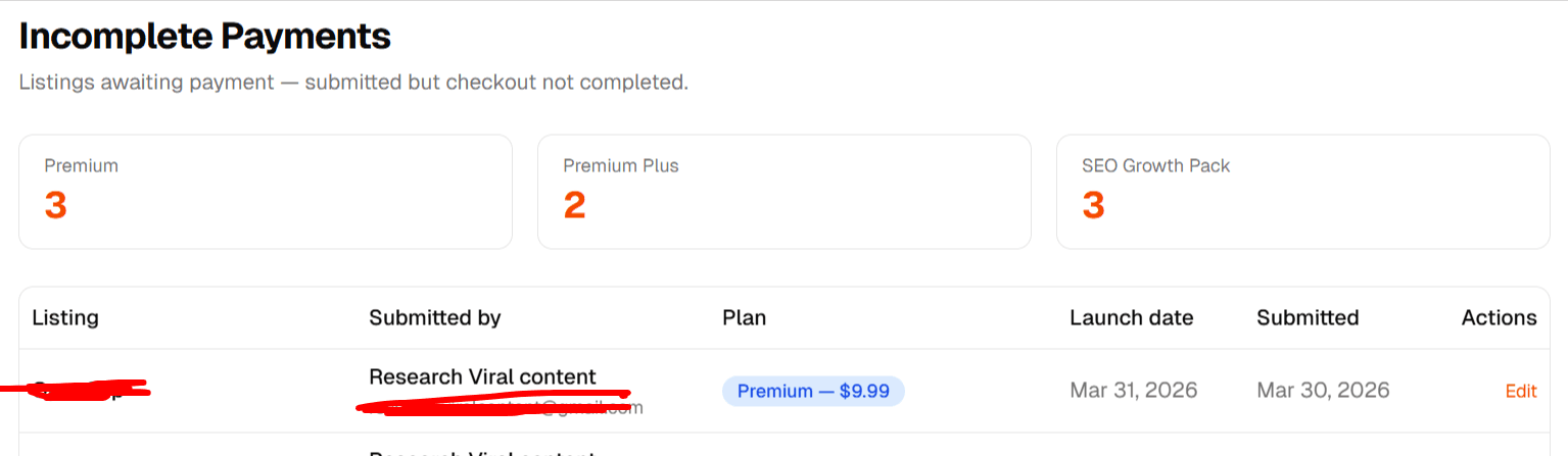Incomplete payments dashboard