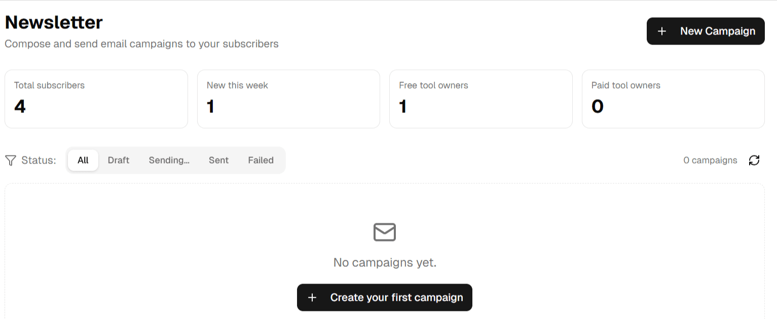 Newsletter campaigns